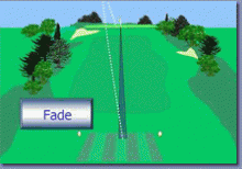 Beginners Guide To Golf